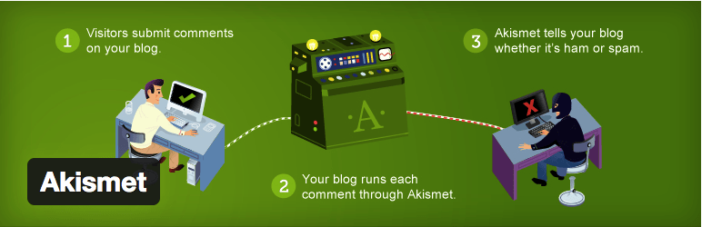 WordPress Plugins