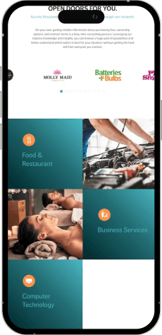 Title of page - Firesky Franchising
