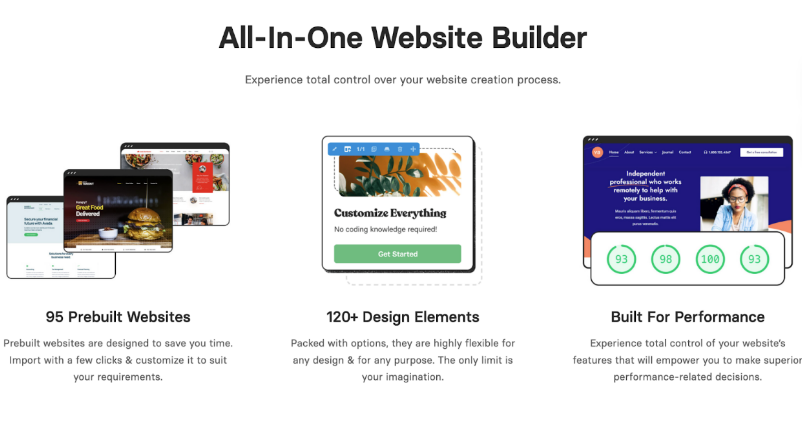 Key features - Avada theme for WordPress