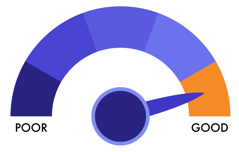 Top WordPress speed optimization plugins - The White Label Agency