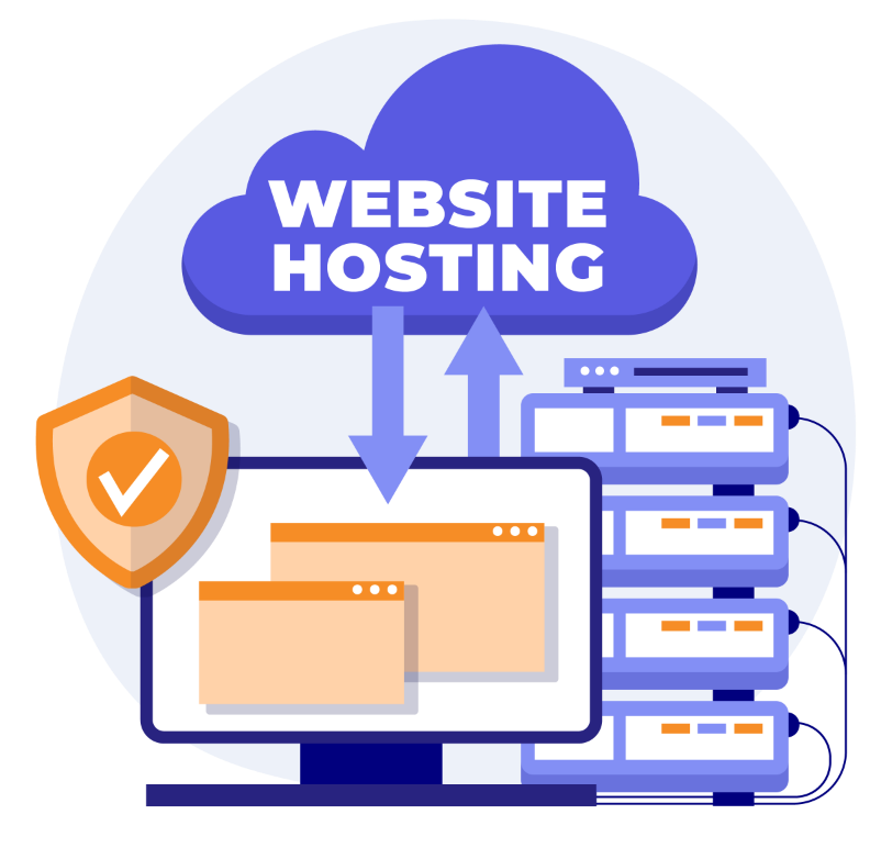 Selecting a Secure WordPress Host - The White Label Agency