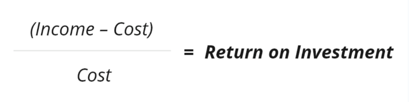 Multiple shades of coding a website - Website ROI