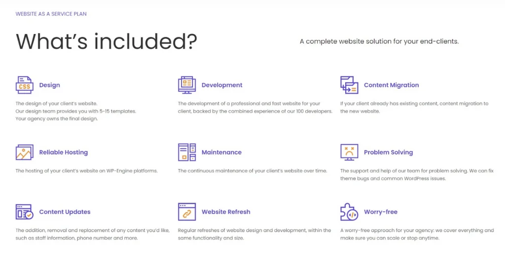 What’s Included in Website as a Service Package? - Cost of WordPress Website