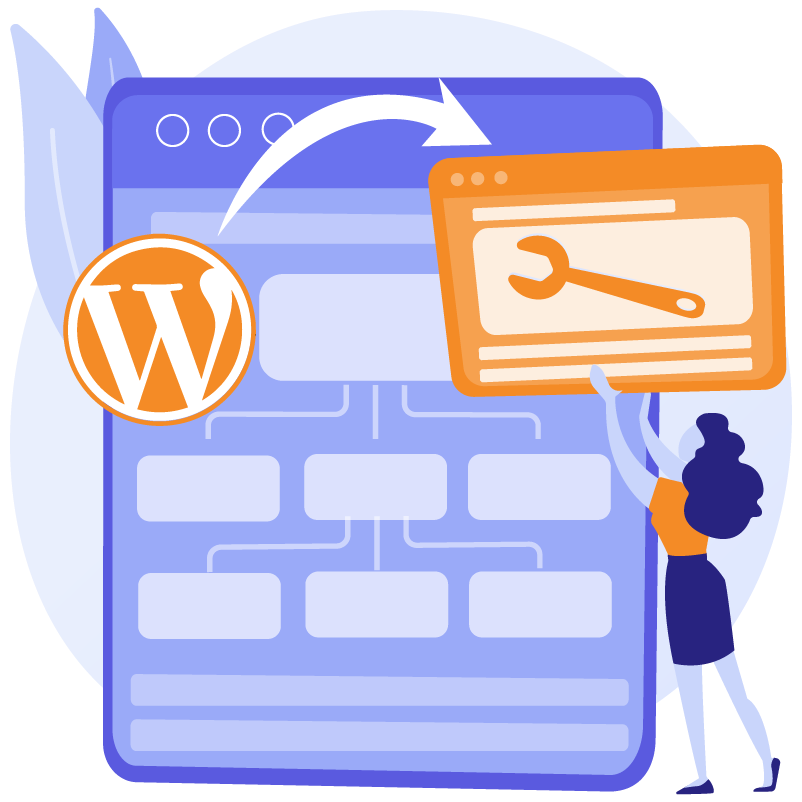 Customization Toolkit - customized wordpress themes