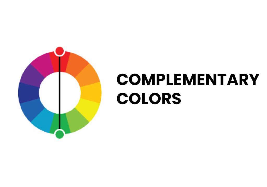 Complementary Colors on a Color Wheel