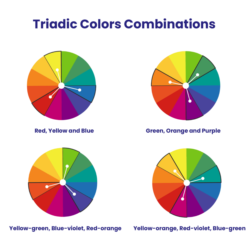 Understanding the Triadic Color Scheme - Triadic colors