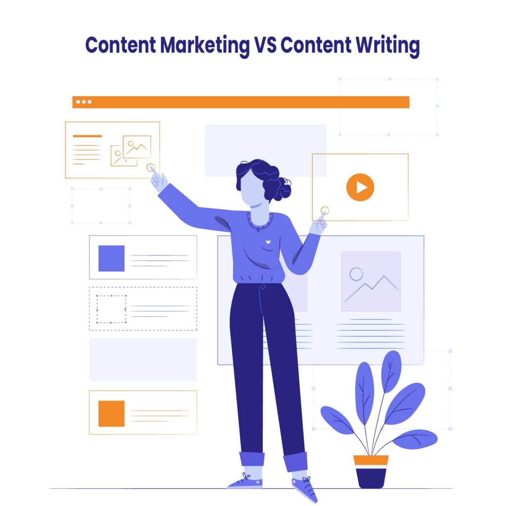 Content Marketing vs Content Writing: Understanding the Key Differences and Best Practices - The White Label Agency