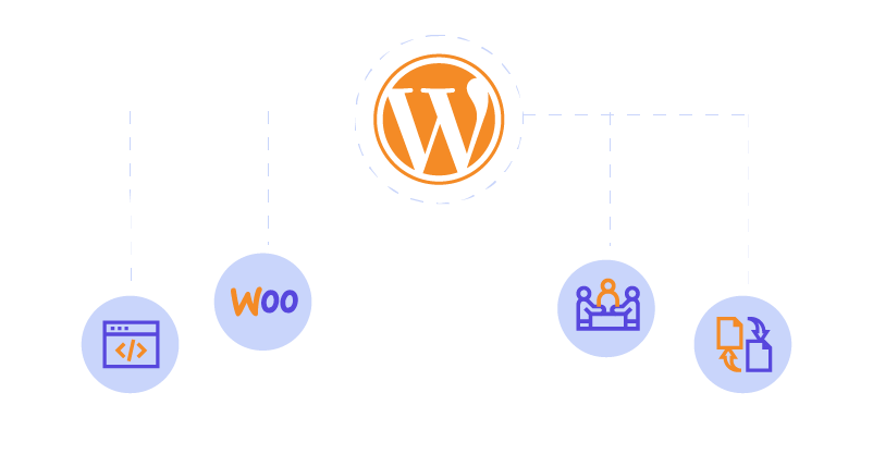 Advanced WordPress Development Concepts