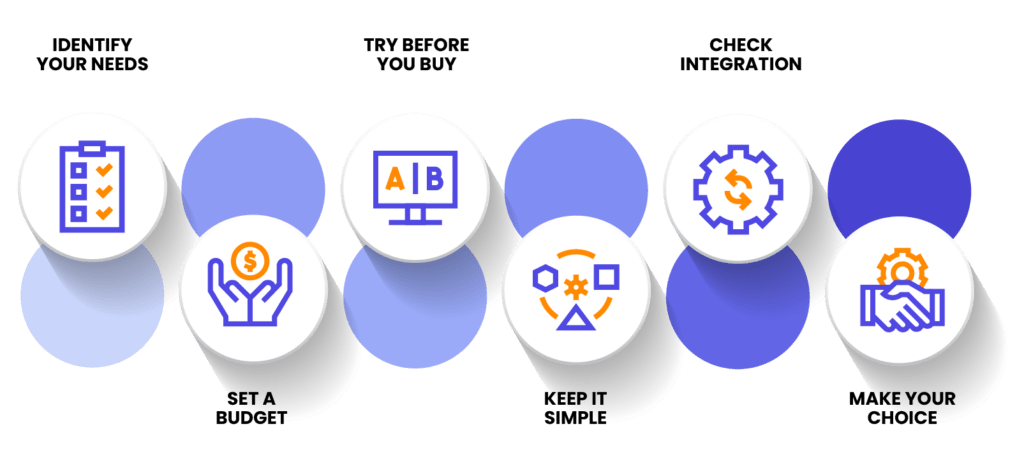 How to Choose the Best AI Copywriting Tools