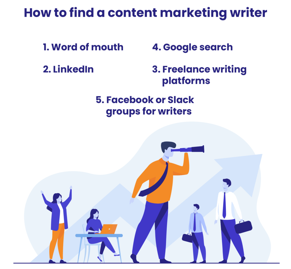 How to Find and Hire the Right Content Marketing Writer