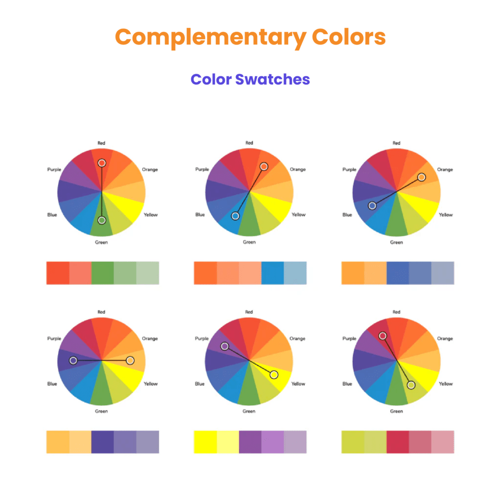 Choosing the Right Complementary Colors