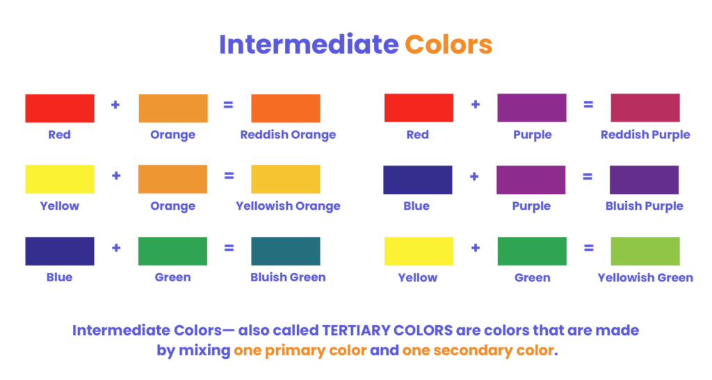 Choose Intermediate Colors for the Website