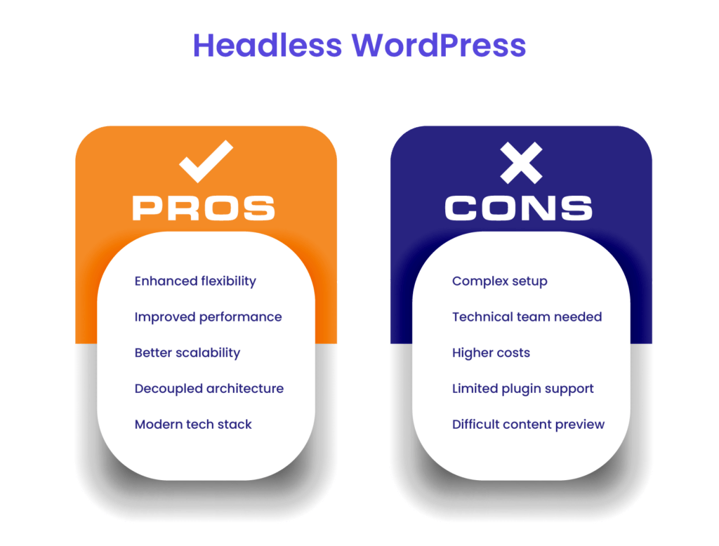 Headless WordPress - comparison table
