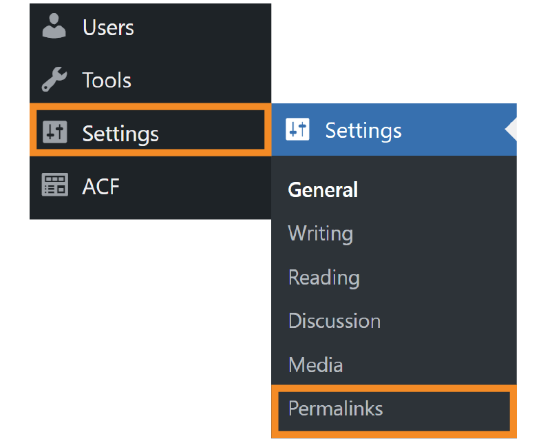 WordPress On Page SEO - URLs