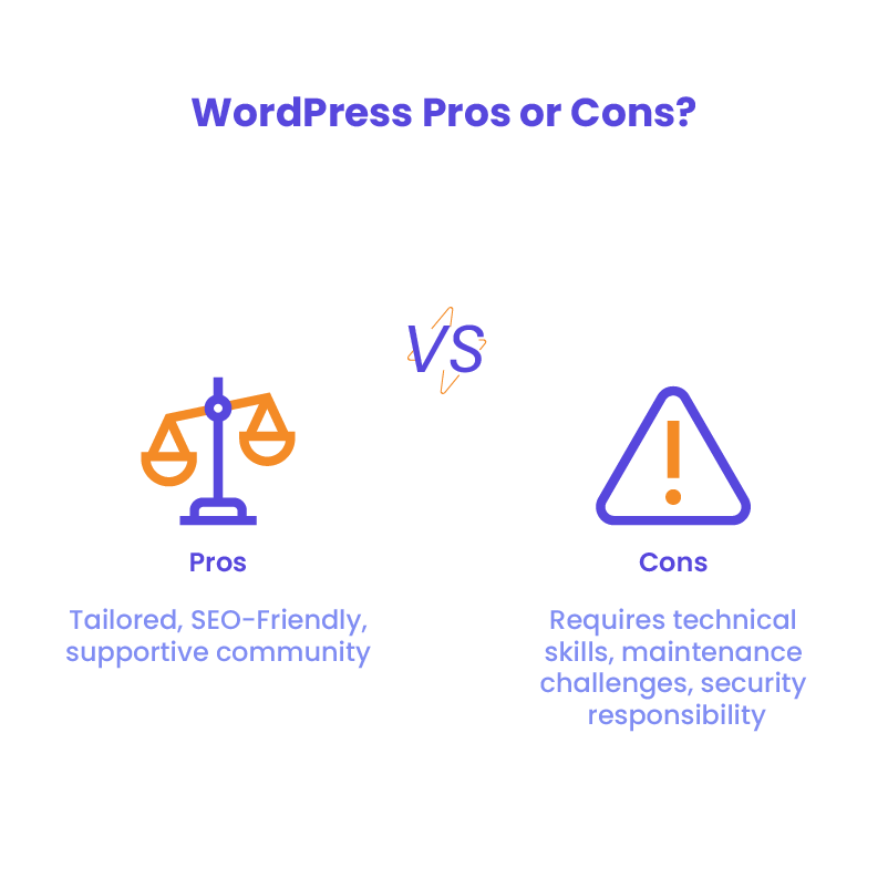 WordPress e-commerce - Pros and Cons