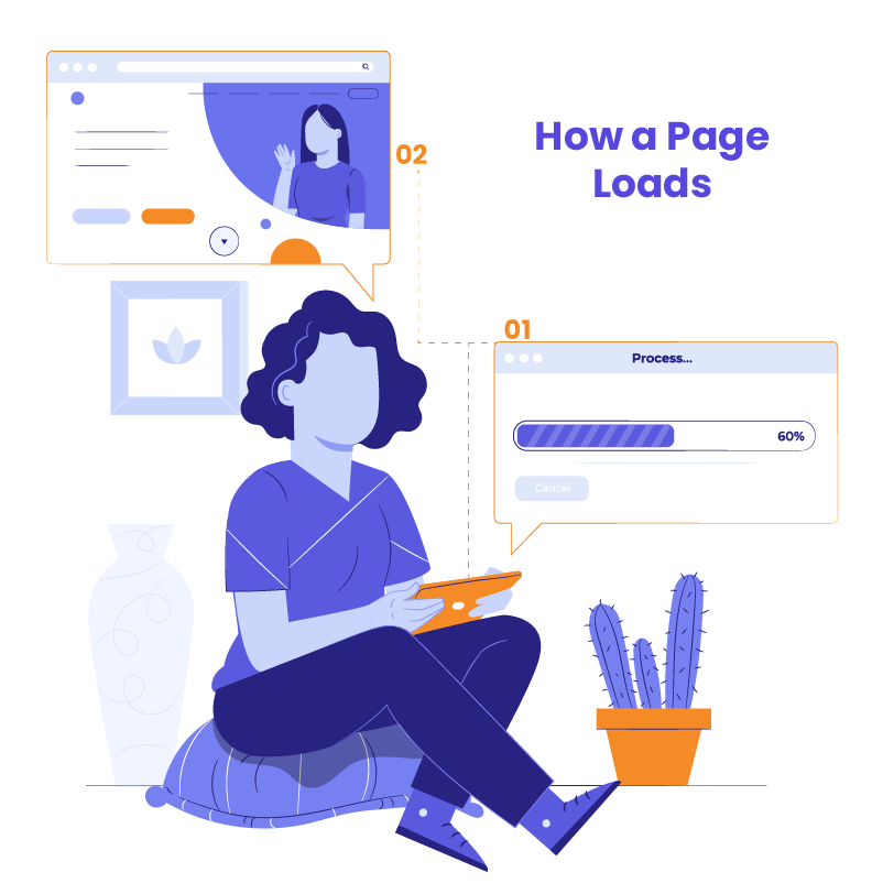 WordPress E-Commerce site optimization