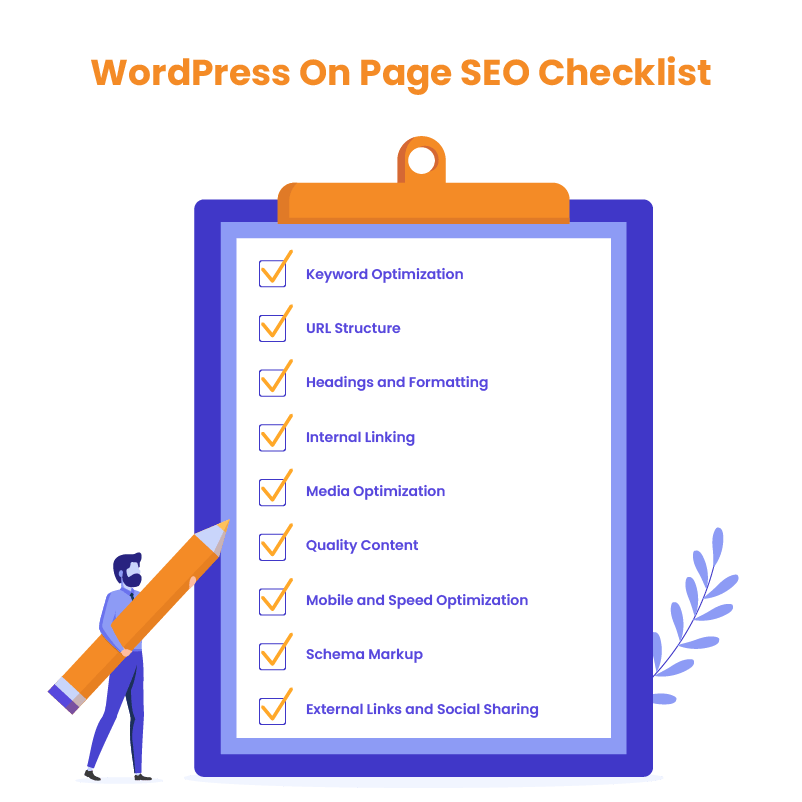 WordPress on page SEO checklist