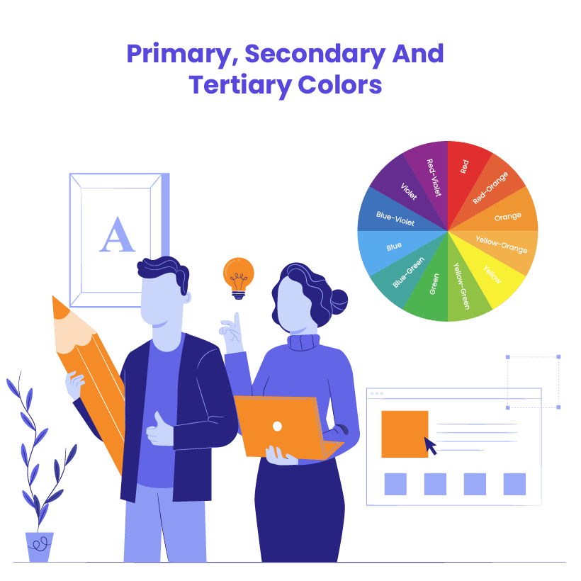 Color categories