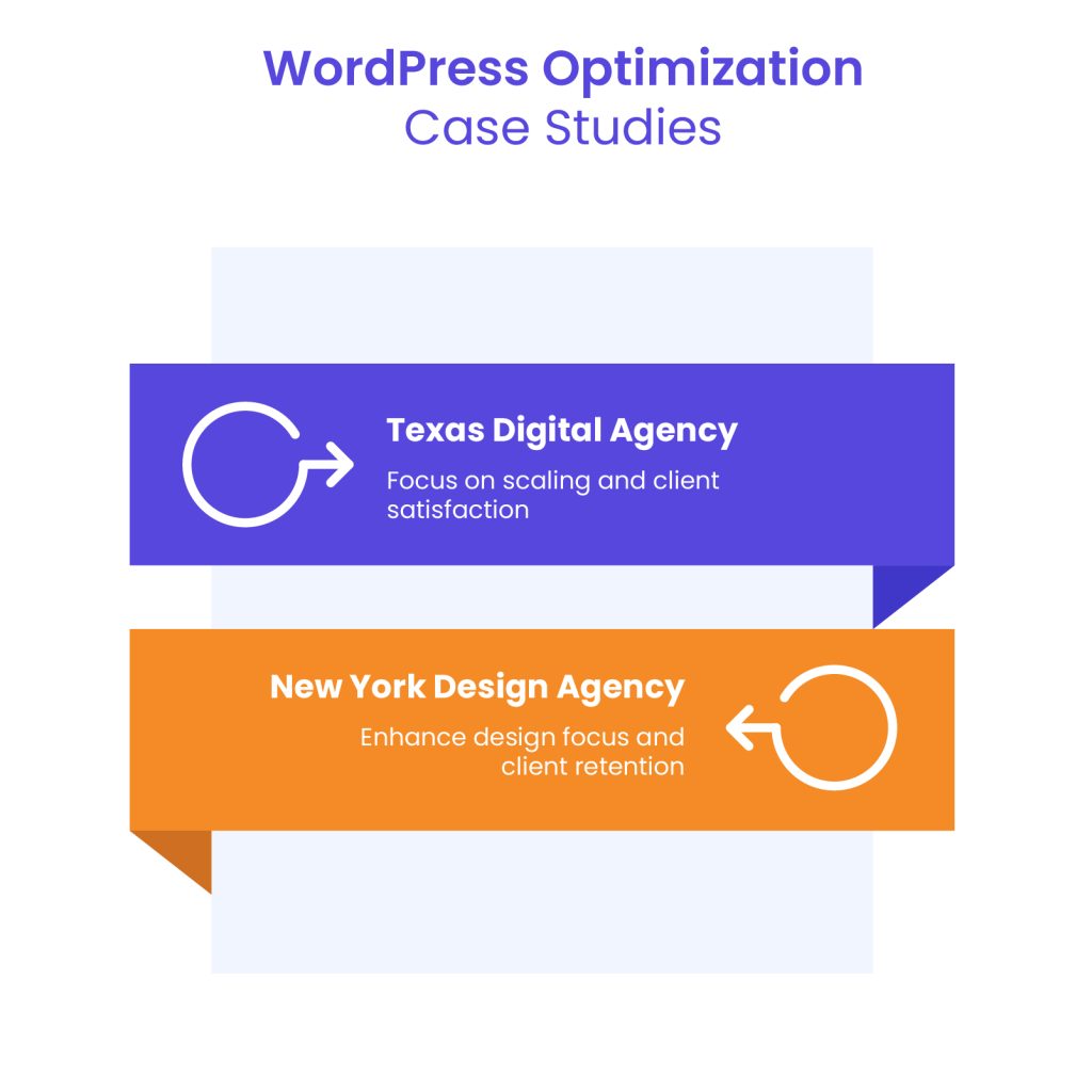 How to fix WordPress site slow performance