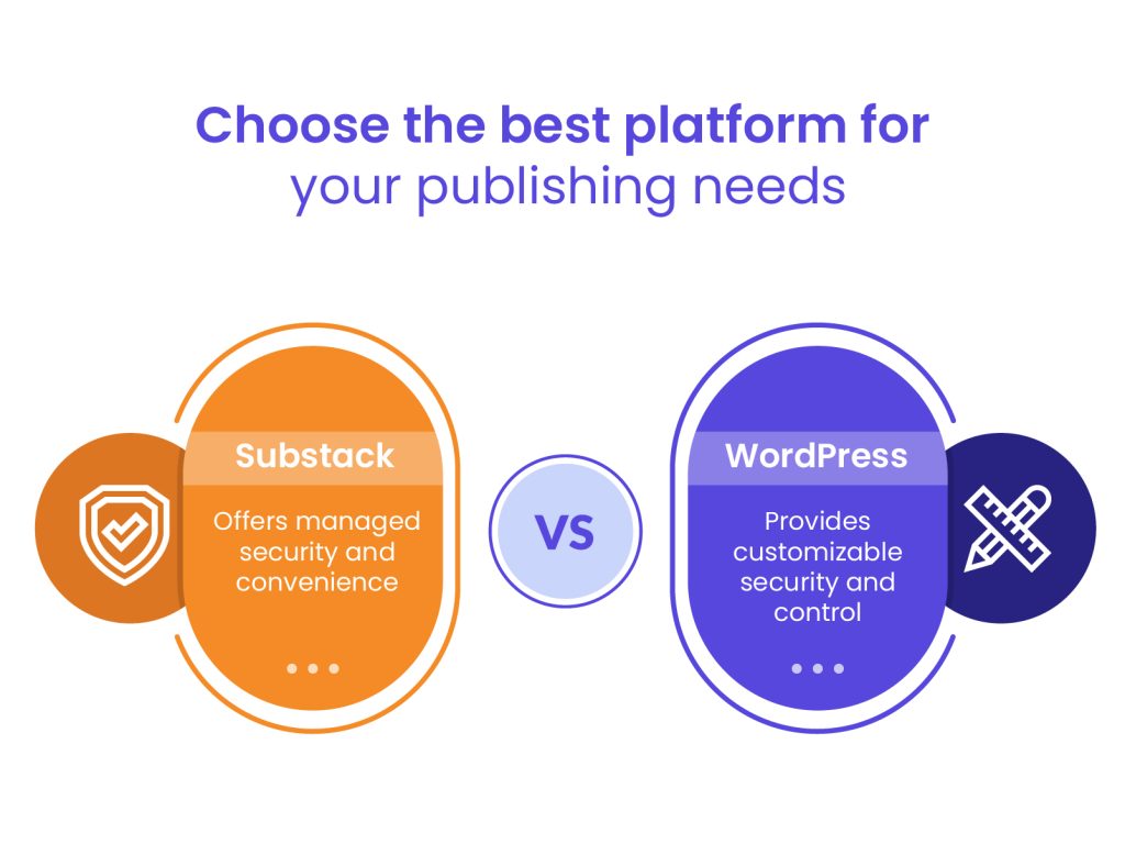 Security & Maintenance - Substack vs WordPress
