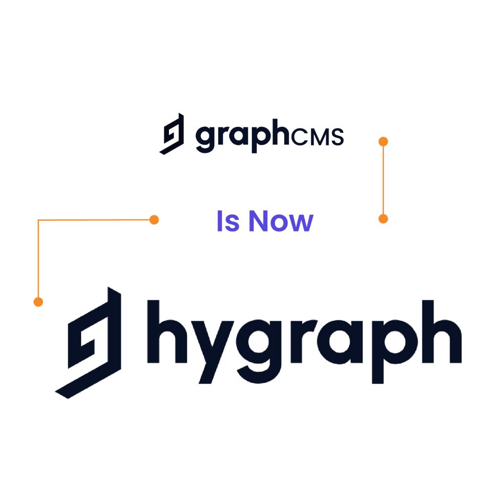 What is Hygraph