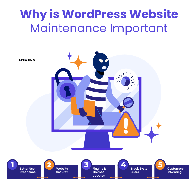 Why WordPress Maintenance is Crucial