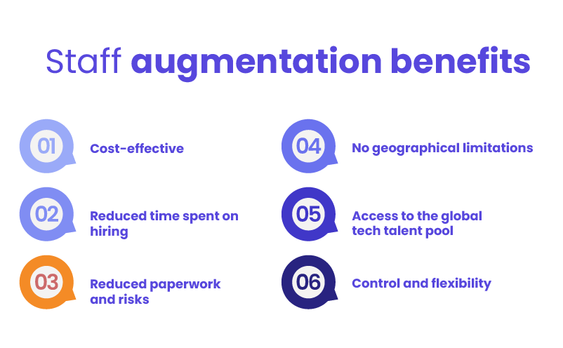 What is staff augmentation benefit
