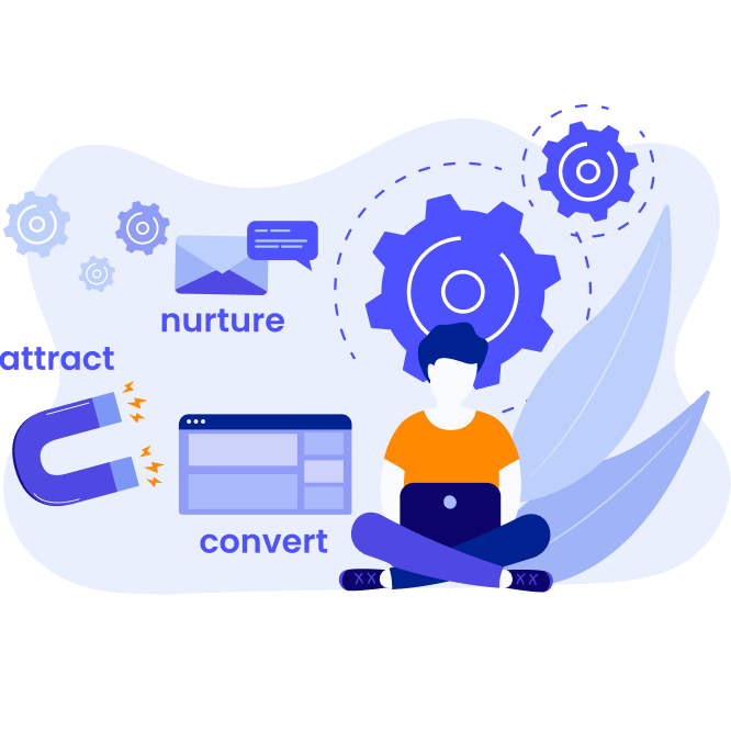 Marketing Automation for Agencies: The Complete Guide - The White Label Agency