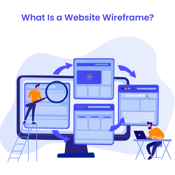 The Complete Guide to WordPress Website Wireframes - The White Label Agency